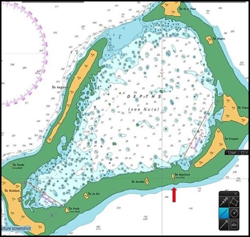 Pepe's Island
